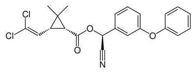 Pyrethroid được phát triển từ hoạt tính của pyrethrin tự nhiên